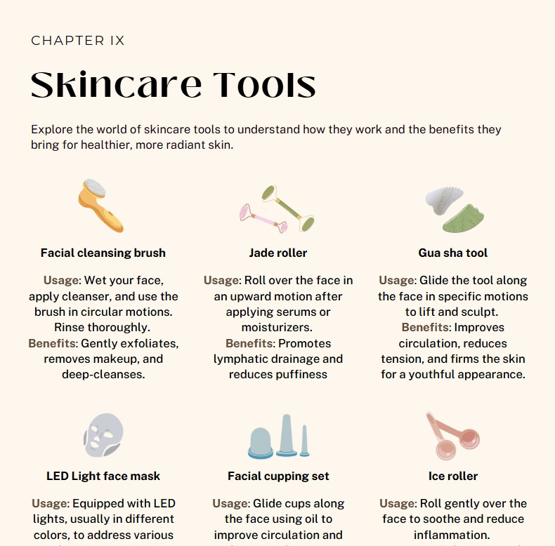 Skincare tools overview with images and descriptions of tools like jade roller, gua sha, LED mask, cleansing brush, and facial cups, explaining their usage and skin benefits.