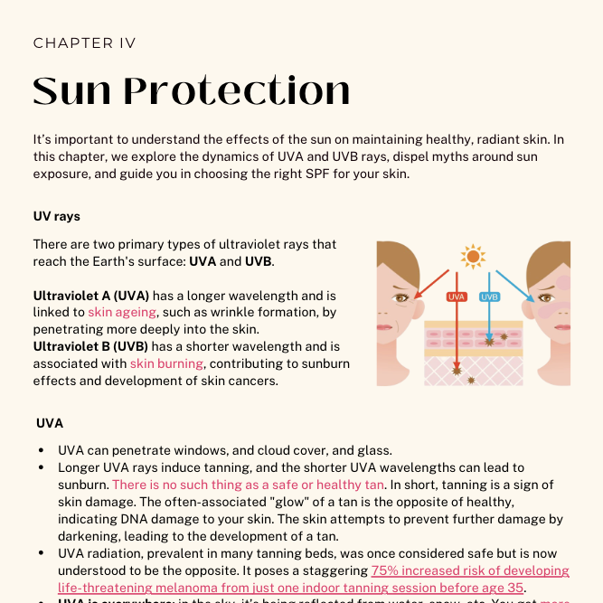 Infographic explaining UVA and UVB rays and their effects on the skin, including how UVA contributes to skin ageing and UVB to skin burning, alongside an illustration of UV rays penetrating the skin.