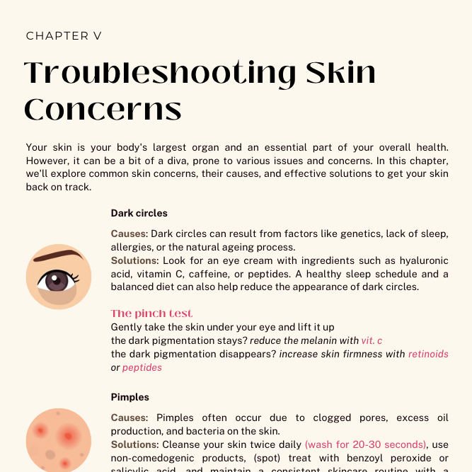 Skincare guide explaining causes and solutions for dark circles and pimples, including treatment tips and recommended active ingredients.